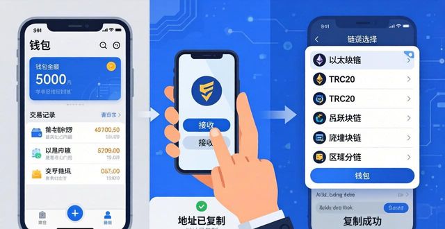 如何使用最新imToken官网版进行跨国交易？_imToken最新官网版跨国交易解决方案_imToken最新官网版操作步骤